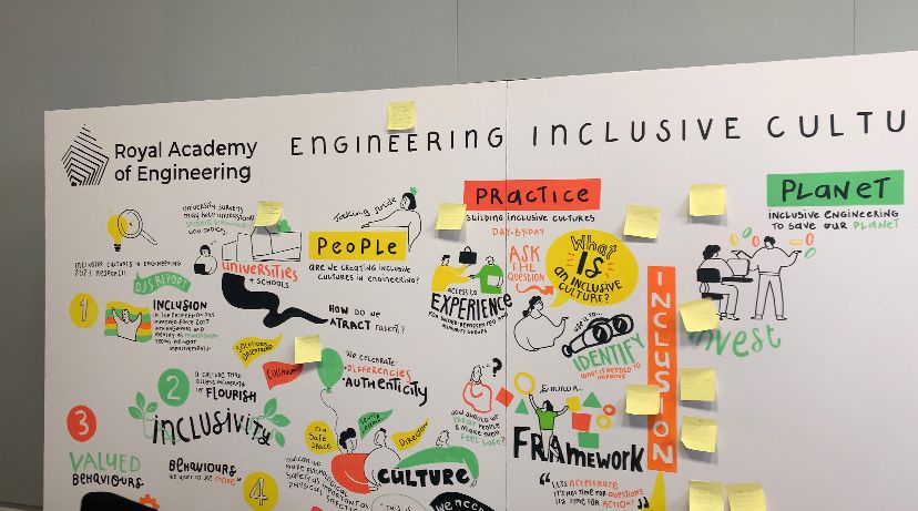 The Royal Academy of Engineering’s Diversity and Inclusion Conference 2023!